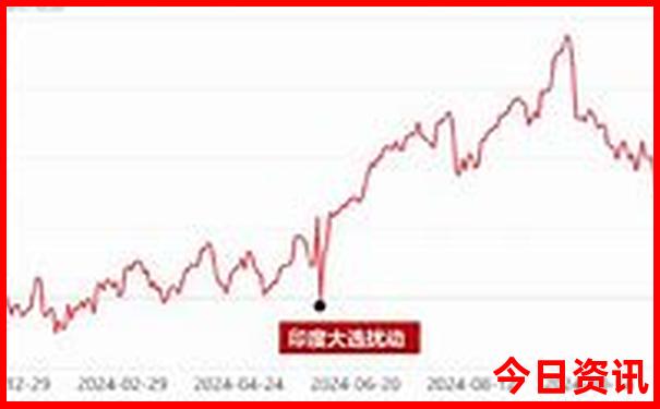 呼伦贝尔大草原旅游景点详细介绍